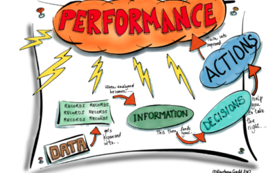 How to succeed in L&D: Simplifying analytics
