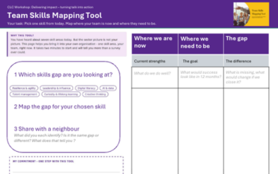 The little book of Induction