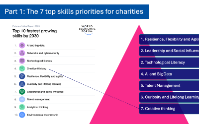 Digital Goody Bag Images