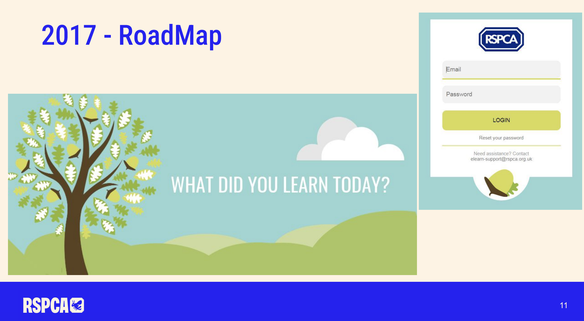 RoadMap RoadMap